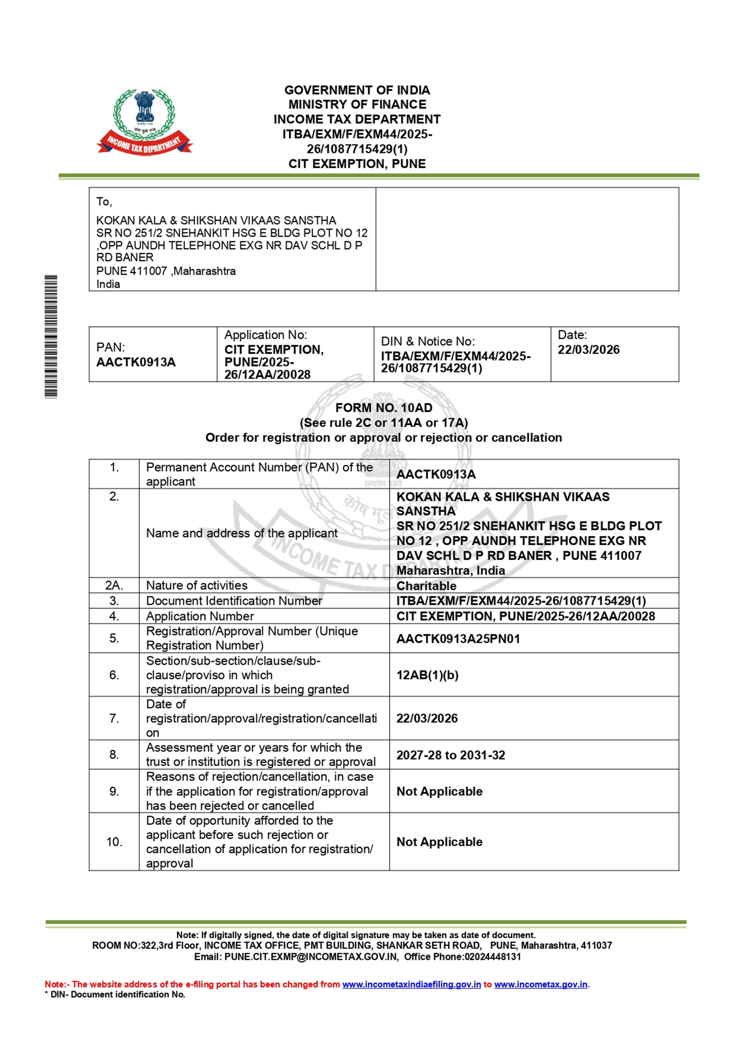 12AB Certificate